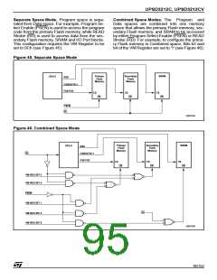 浏览型号UPSD3412C-24U6T的Datasheet PDF文件第95页