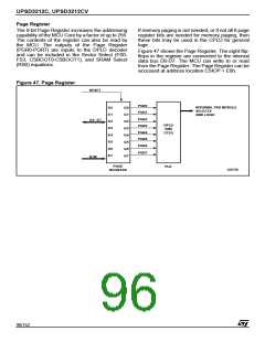 浏览型号UPSD3412C-24U6T的Datasheet PDF文件第96页