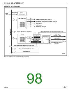 浏览型号UPSD3412C-24U6T的Datasheet PDF文件第98页