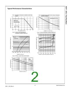 浏览型号ES1J的Datasheet PDF文件第2页