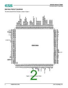浏览型号ES6168FA的Datasheet PDF文件第2页