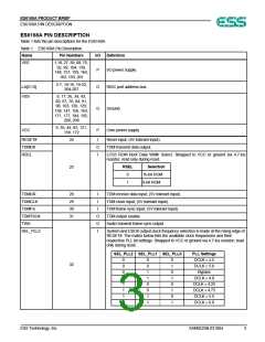 浏览型号ES6168FA的Datasheet PDF文件第3页