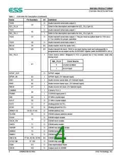 浏览型号ES6168FA的Datasheet PDF文件第4页