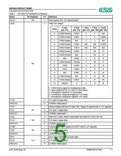 浏览型号ES6168FA的Datasheet PDF文件第5页