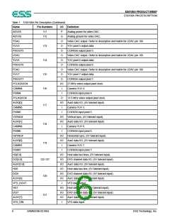 浏览型号ES6128F的Datasheet PDF文件第6页