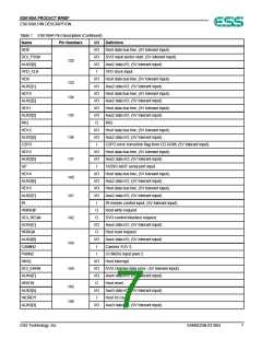 浏览型号ES6168FA的Datasheet PDF文件第7页