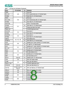 浏览型号ES6168FA的Datasheet PDF文件第8页