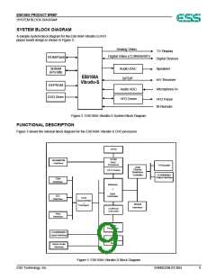 浏览型号ES6168FA的Datasheet PDF文件第9页