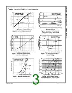 浏览型号FDMS2672的Datasheet PDF文件第3页