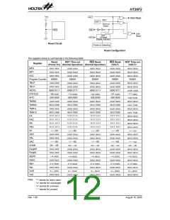 浏览型号HT36F2的Datasheet PDF文件第12页