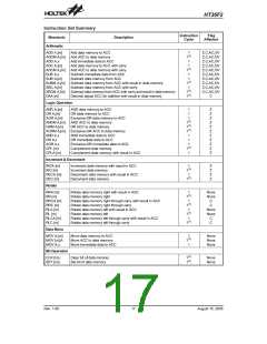 浏览型号HT36F2的Datasheet PDF文件第17页