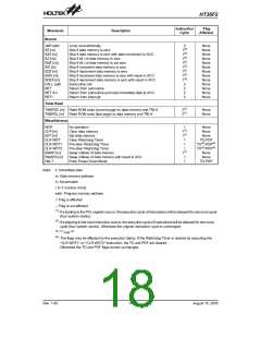 浏览型号HT36F2的Datasheet PDF文件第18页