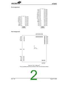 浏览型号HT36F2的Datasheet PDF文件第2页