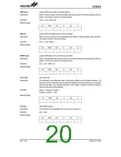 浏览型号HT36F2的Datasheet PDF文件第20页