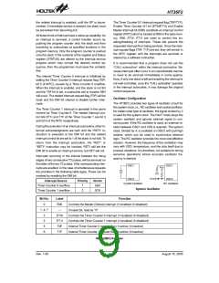 浏览型号HT36F2的Datasheet PDF文件第9页