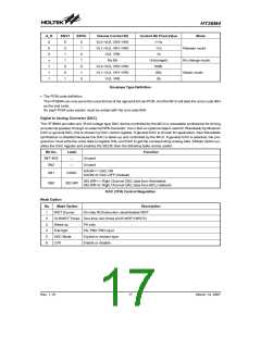 浏览型号HT36M4_07的Datasheet PDF文件第17页