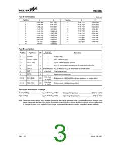 浏览型号HT36M4_07的Datasheet PDF文件第3页