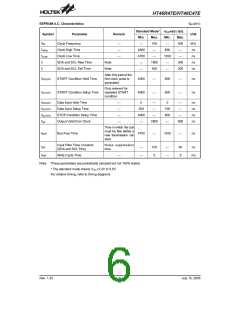 浏览型号HT46R47E的Datasheet PDF文件第6页