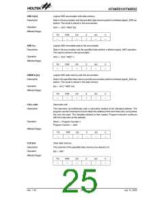 浏览型号HT46R51的Datasheet PDF文件第25页