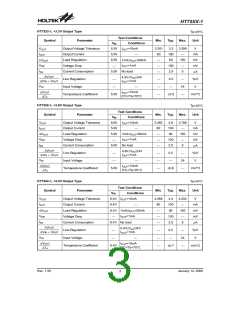 浏览型号HT7533-1的Datasheet PDF文件第3页