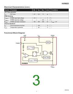 浏览型号HV9925SG-G的Datasheet PDF文件第3页