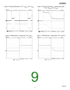浏览型号HV9925SG-G的Datasheet PDF文件第9页