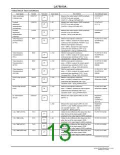 浏览型号LA76810A的Datasheet PDF文件第13页