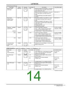 浏览型号LA76810A的Datasheet PDF文件第14页