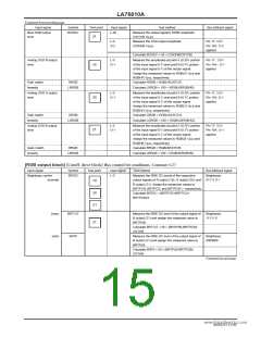 浏览型号LA76810A的Datasheet PDF文件第15页