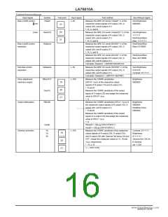 浏览型号LA76810A的Datasheet PDF文件第16页