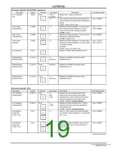浏览型号LA76810A的Datasheet PDF文件第19页