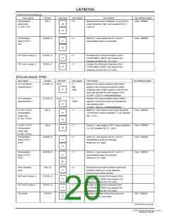 浏览型号LA76810A的Datasheet PDF文件第20页