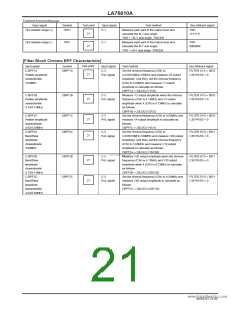 浏览型号LA76810A的Datasheet PDF文件第21页