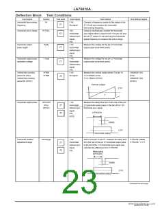 浏览型号LA76810A的Datasheet PDF文件第23页