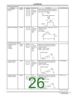浏览型号LA76810A的Datasheet PDF文件第26页