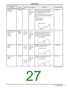 浏览型号LA76810A的Datasheet PDF文件第27页