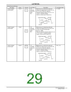 浏览型号LA76810A的Datasheet PDF文件第29页
