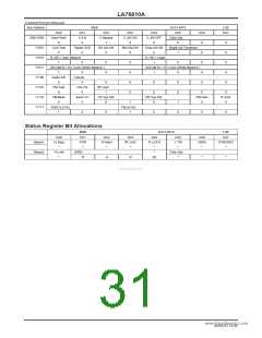 浏览型号LA76810A的Datasheet PDF文件第31页