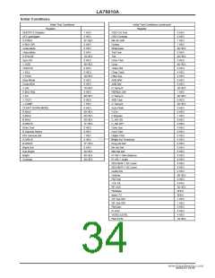 浏览型号LA76810A的Datasheet PDF文件第34页