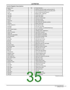 浏览型号LA76810A的Datasheet PDF文件第35页