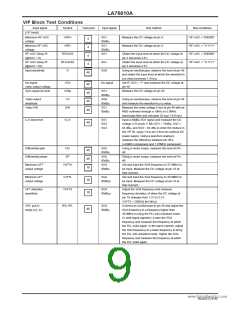 浏览型号LA76810A的Datasheet PDF文件第9页
