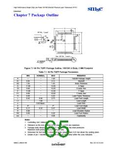 浏览型号LAN83C185_03的Datasheet PDF文件第65页