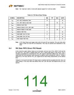 浏览型号LAN9116的Datasheet PDF文件第114页