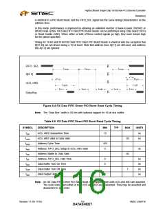 浏览型号LAN9116-MT的Datasheet PDF文件第116页