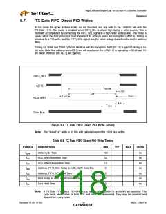 浏览型号LAN9116的Datasheet PDF文件第118页