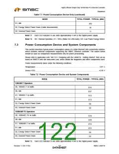 浏览型号LAN9116-MT的Datasheet PDF文件第122页