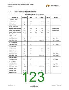 浏览型号LAN9116的Datasheet PDF文件第123页