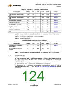 浏览型号LAN9116的Datasheet PDF文件第124页