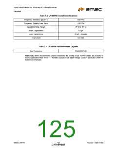 浏览型号LAN9116的Datasheet PDF文件第125页