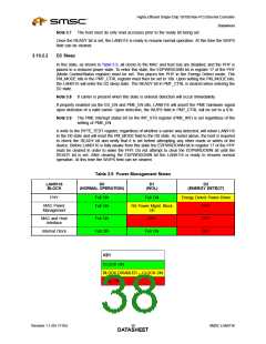 浏览型号LAN9116-MT的Datasheet PDF文件第38页